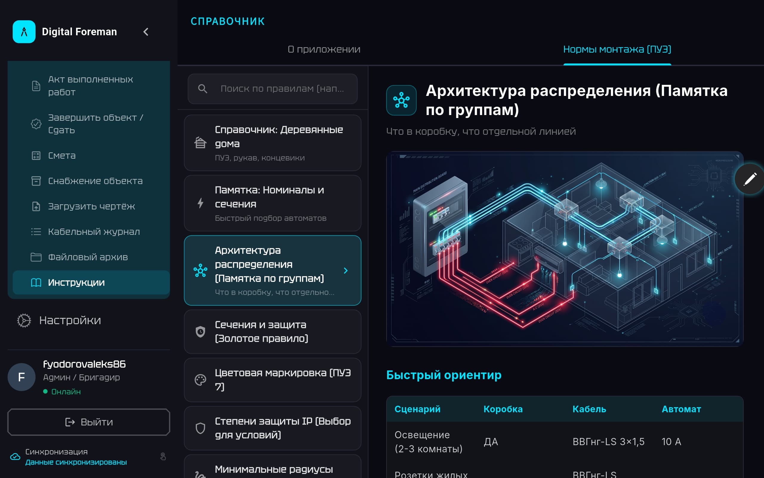 Справочник норм монтажа ПУЭ в платформе Digital Foreman